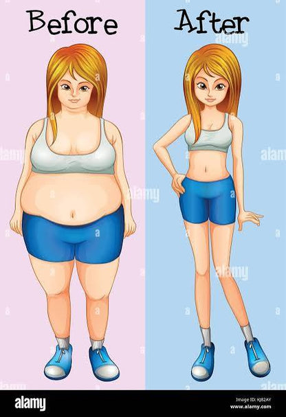 Trimvexa™ Oral Slimming Formula | Activates GLP-1 Fat Burn + Visible Results in 10 Minutes