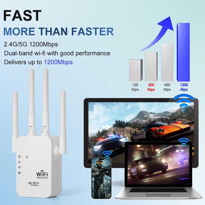 🎁 Dernier jour : 50 % de réduction ! 🔥 Amplificateur Wi-Fi 2025 – 1200 Mbit/s, double bande (5 GHz / 2,4 GHz) 📶 Amplification maximale du signal – connexion stable dans toute la maison !